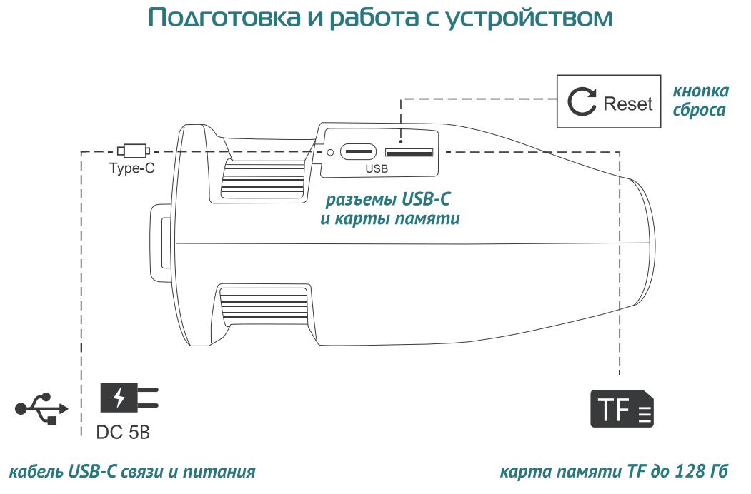 характеристики Veber DigiView NB-02