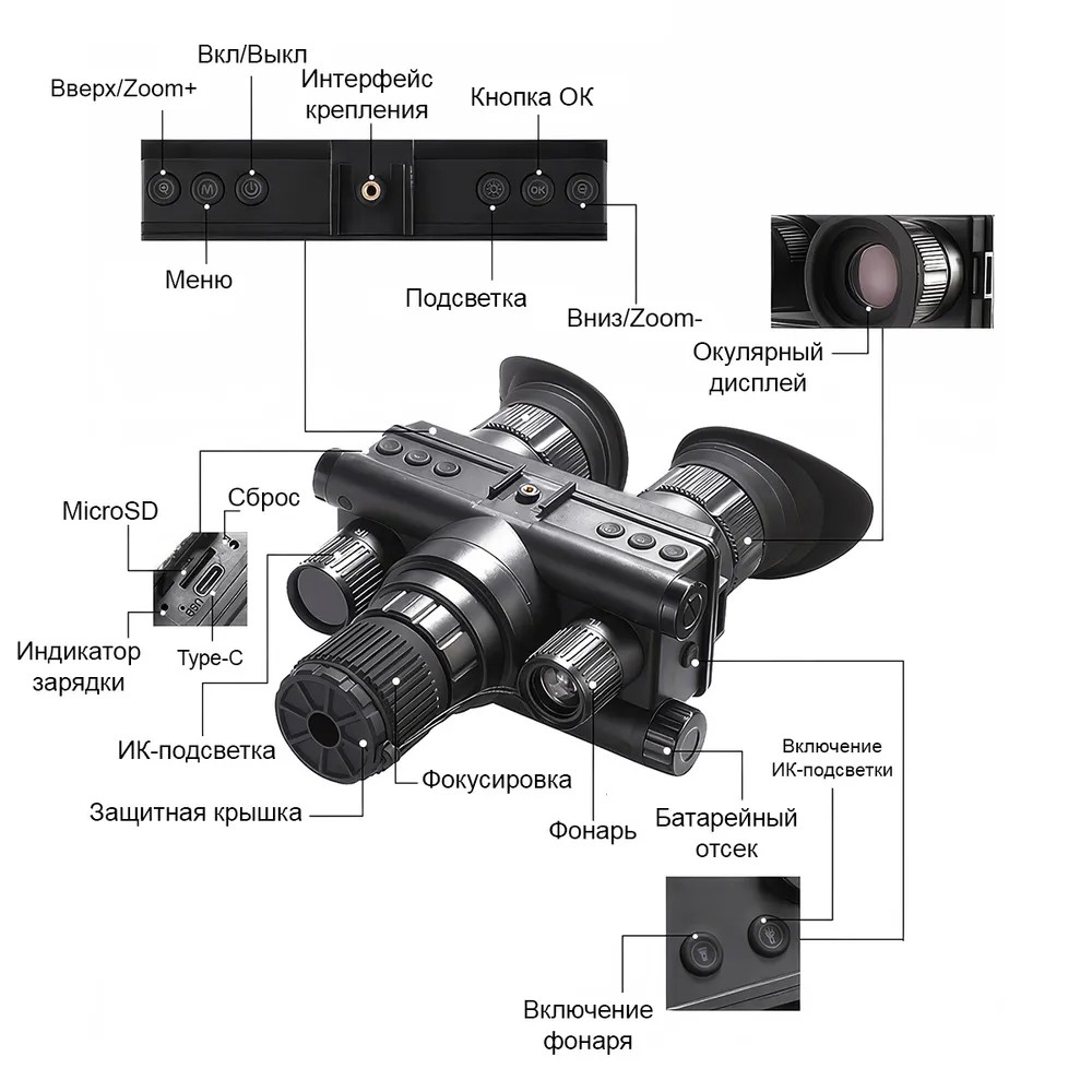 особенности Veber DigiView NB-01HM