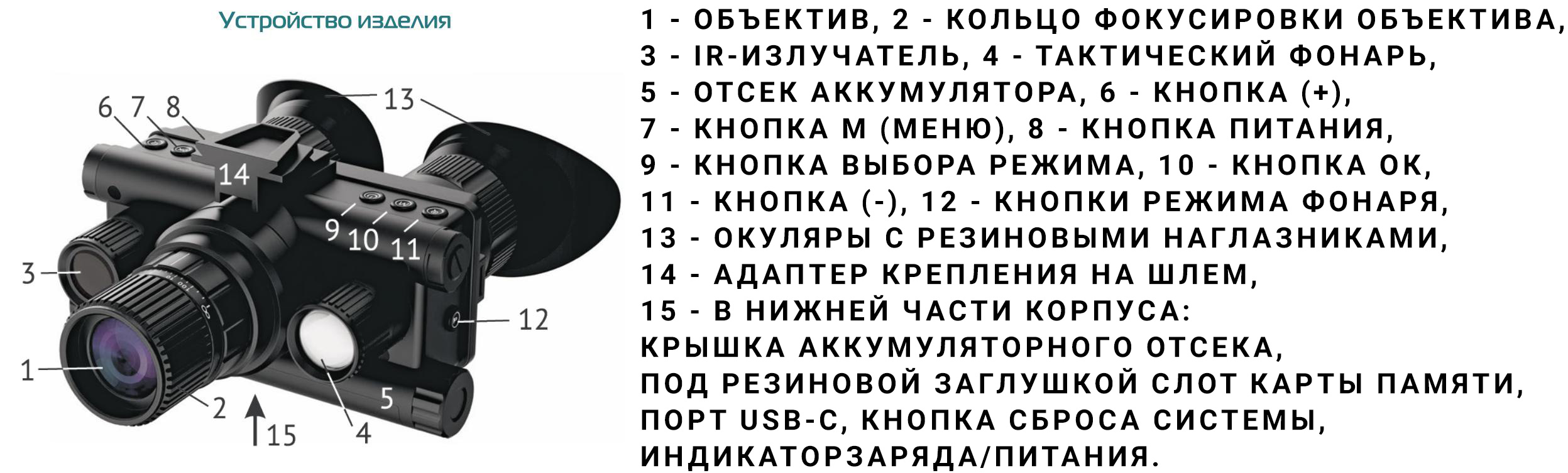 характеристики Veber DigiView NB-01HM