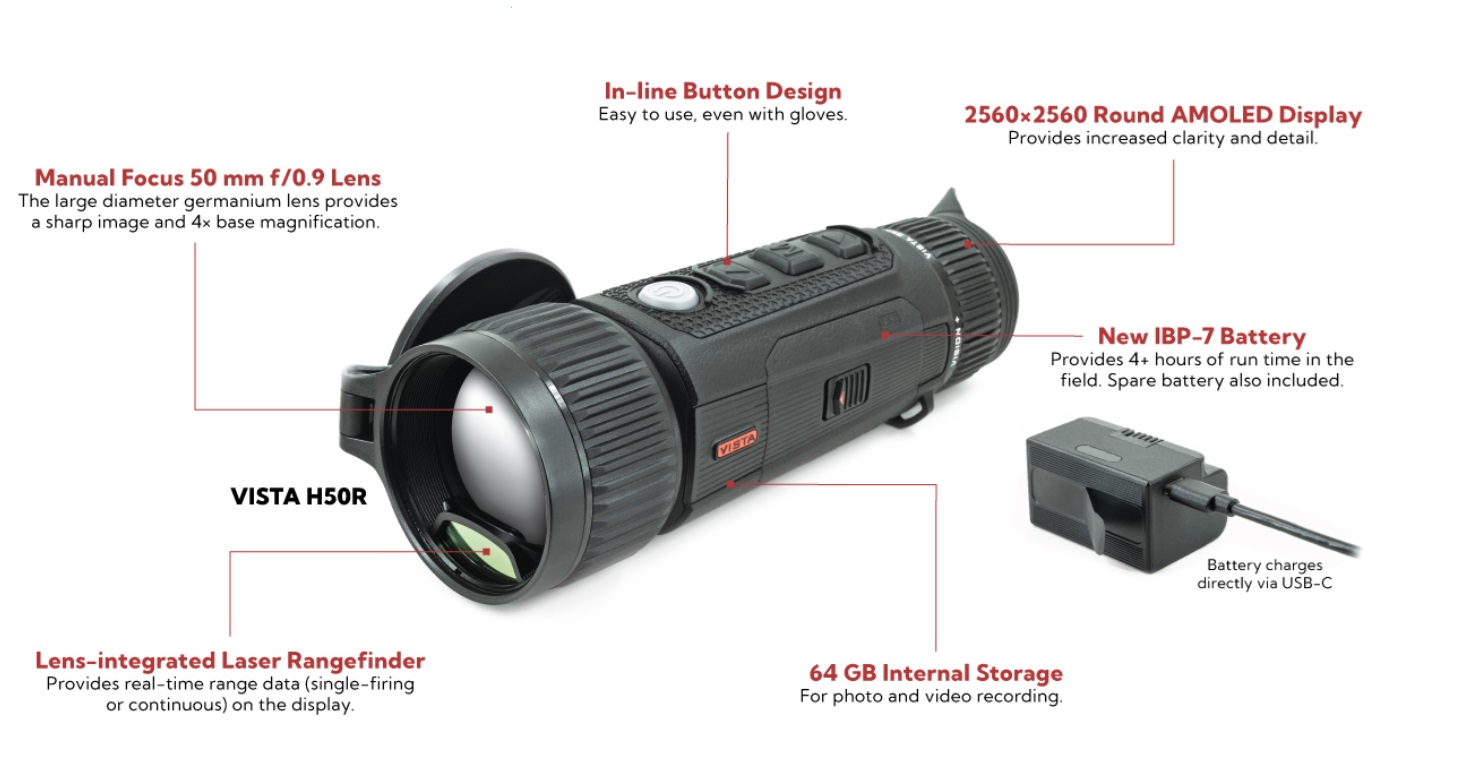 прицел модель iRay Nocpix Vista H50R