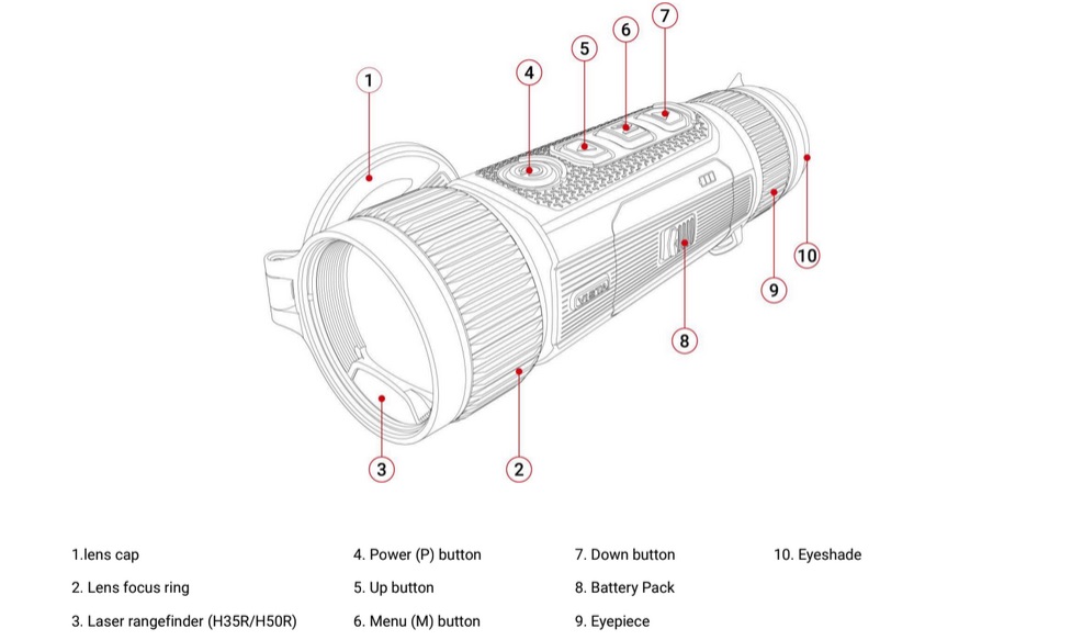 корпус iRay Nocpix Vista H50R