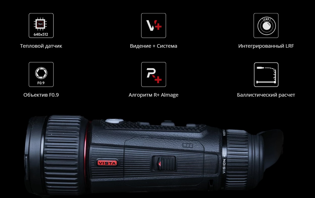 преимущества iRay Nocpix Vista H35R