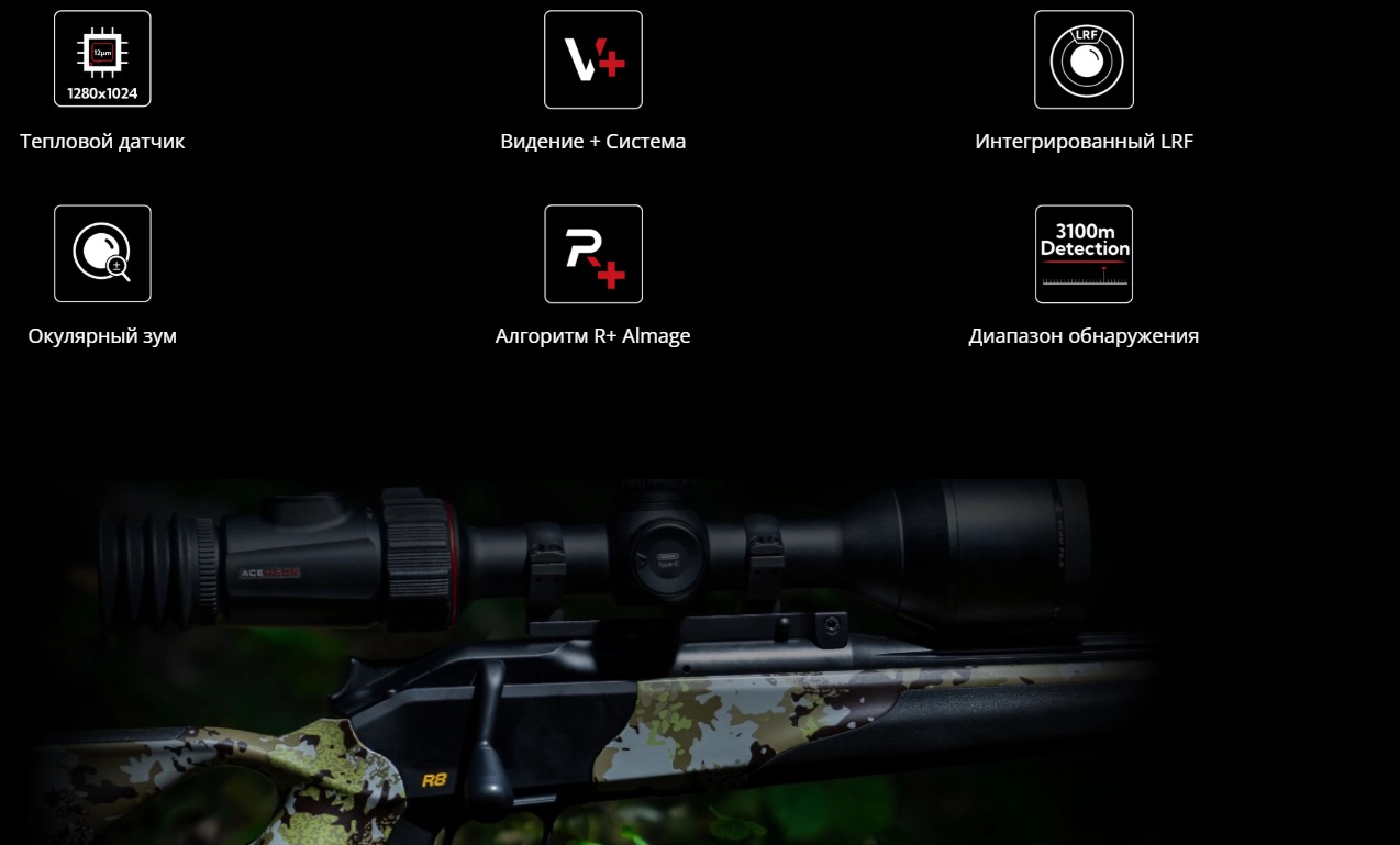 особенности iRay Nocpix ACE S60R