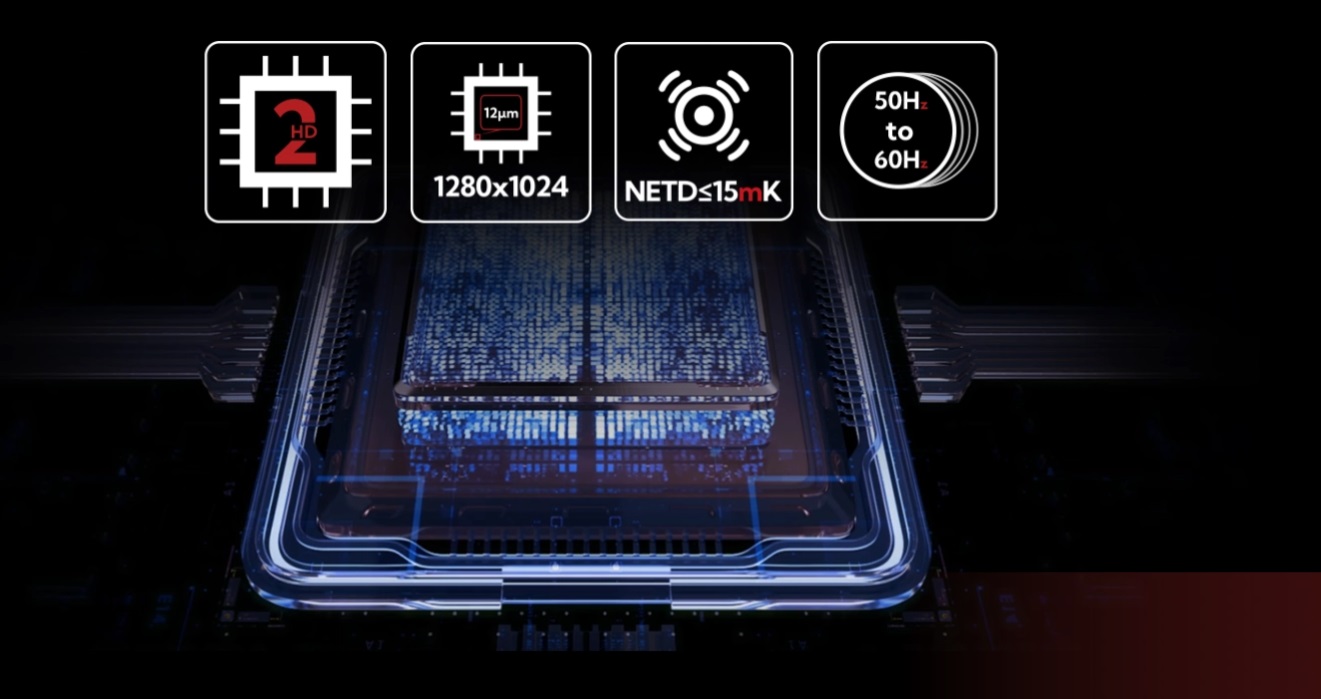 тепловизионный прицел iRay Nocpix ACE S60R