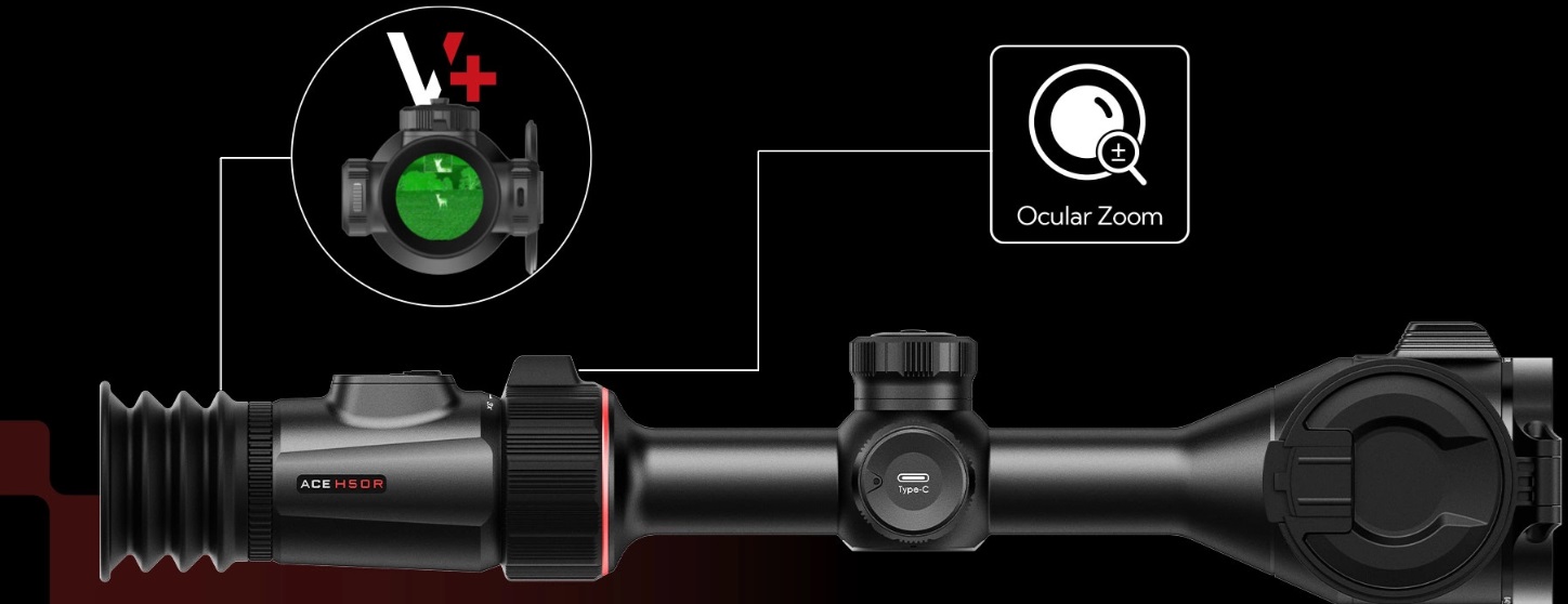 изображение iRay Nocpix ACE L35
