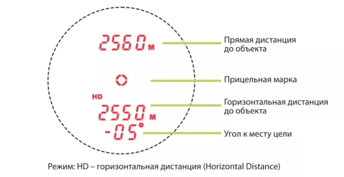 бинокль Arkon Velax 3K 8x42