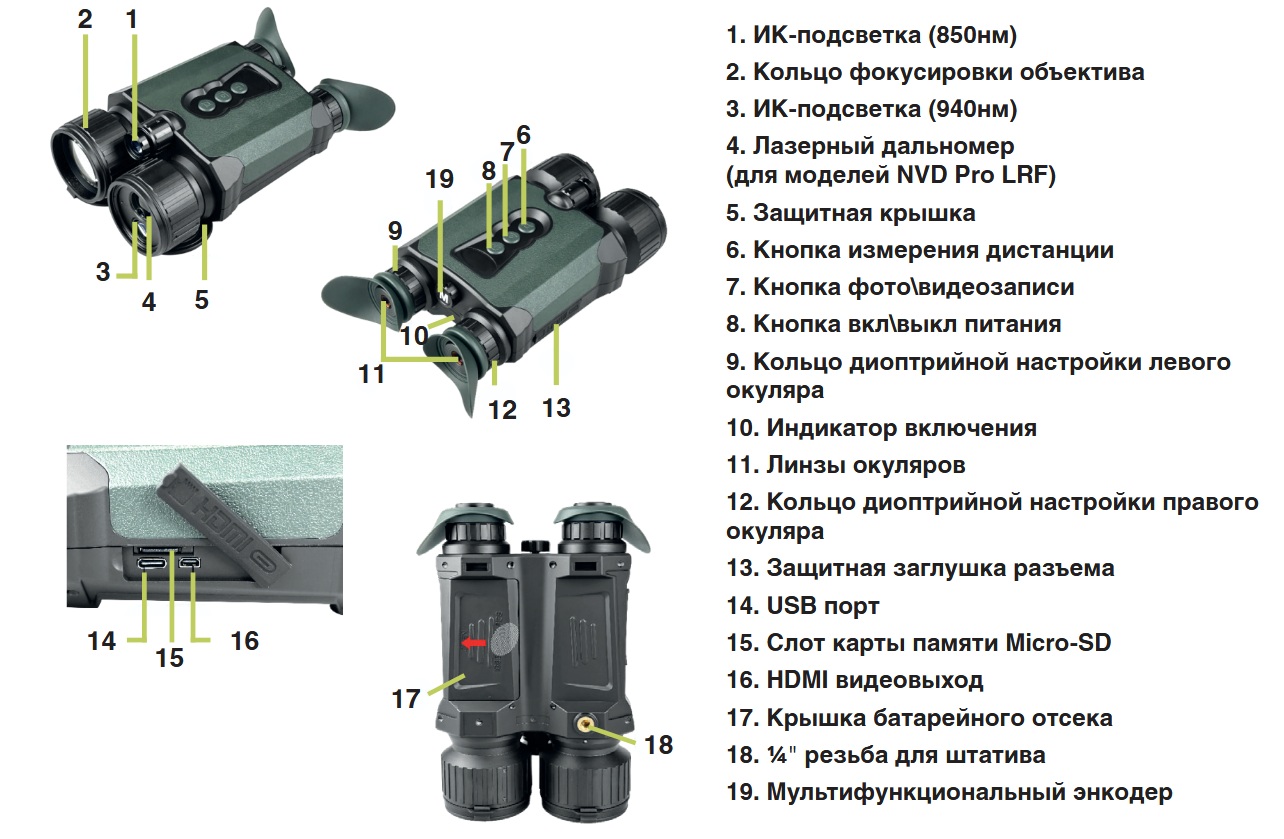 кнопки управления ночника Arkon NVD Pro
