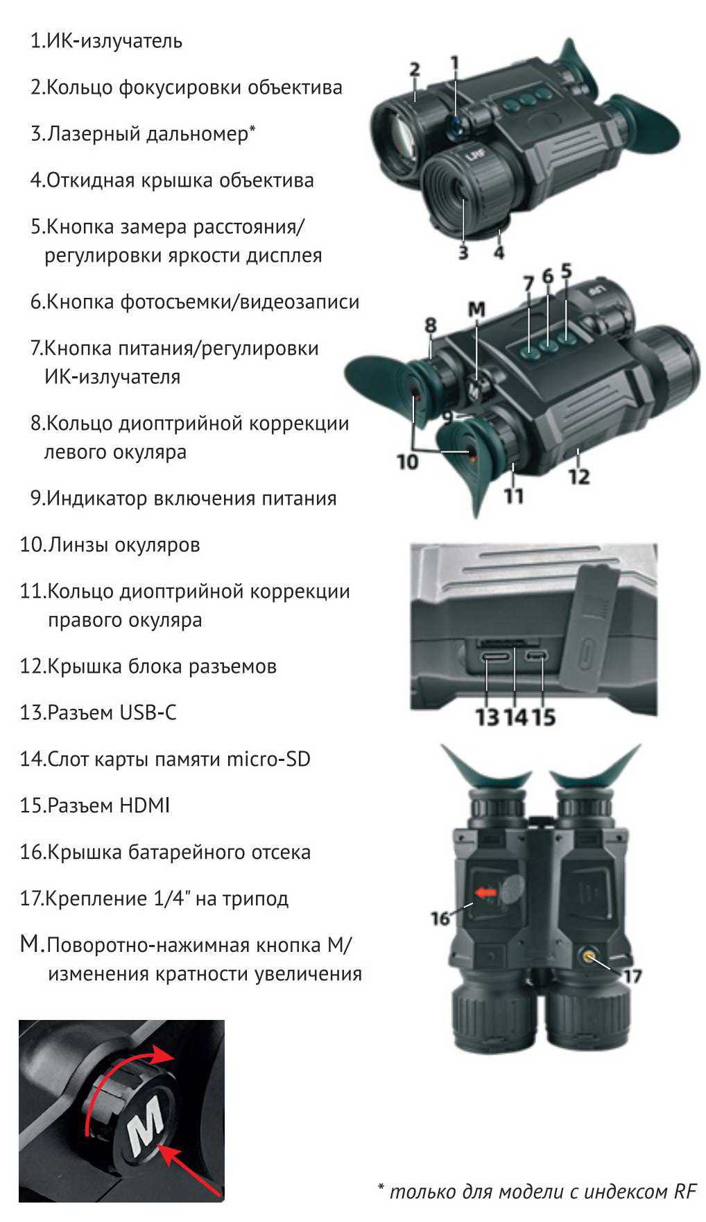 корпус Veber NVB 036 PRO