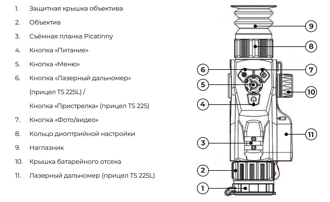 дисплей Gaut Jasper TS 225L