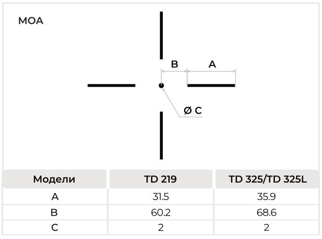 комплектация Gaut Nova TD 219
