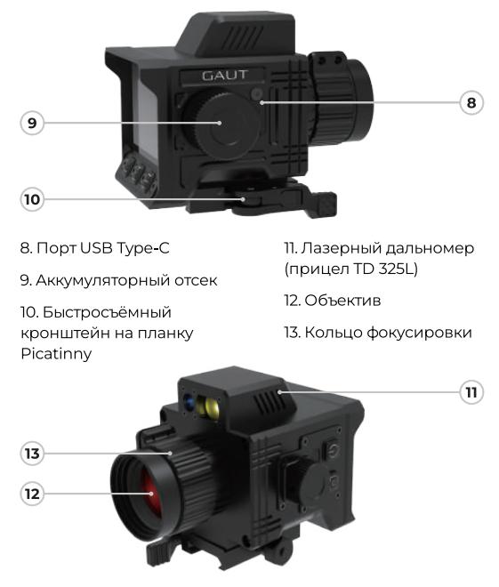 особенности Gaut Nova TD 325