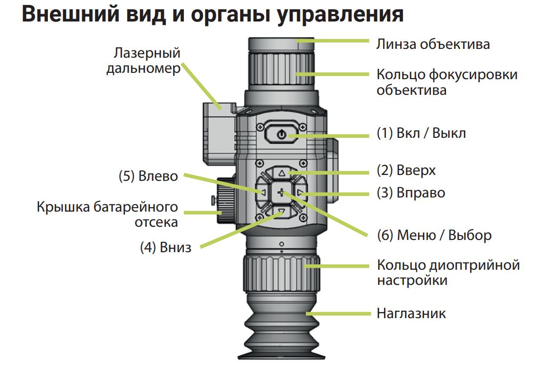 тепловизионный прицел Arkon Alfa II LT50ML