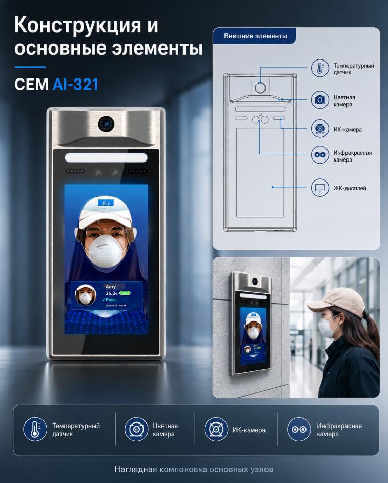 компактный тепловизор модель CEM AI-321