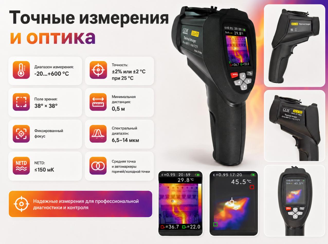 особенности CEM DT-9868