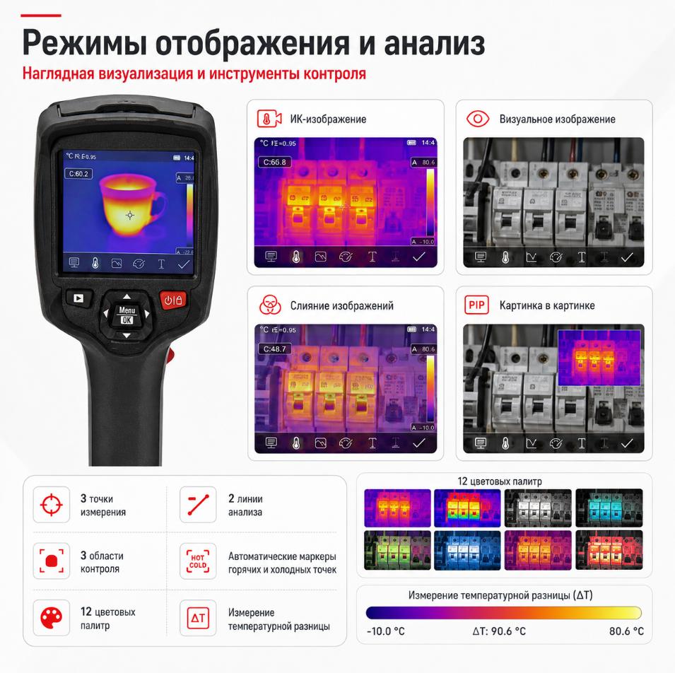 фото CEM DT-9887