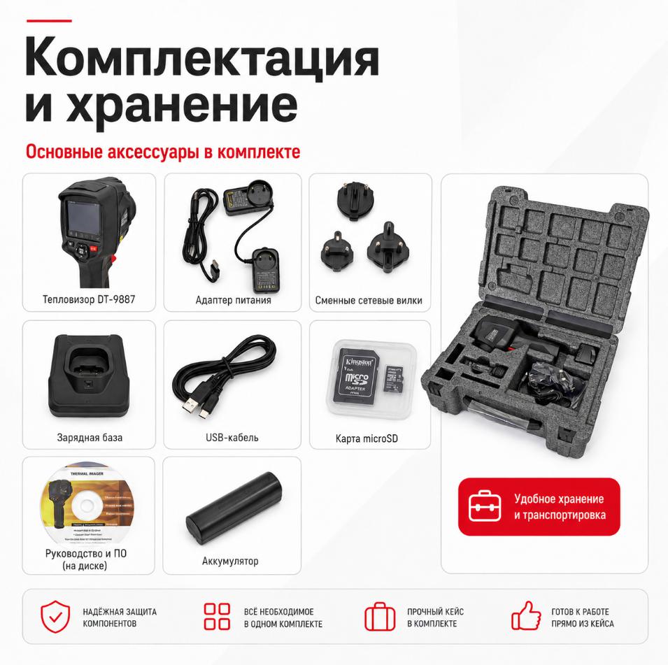 характеристики CEM DT-9887