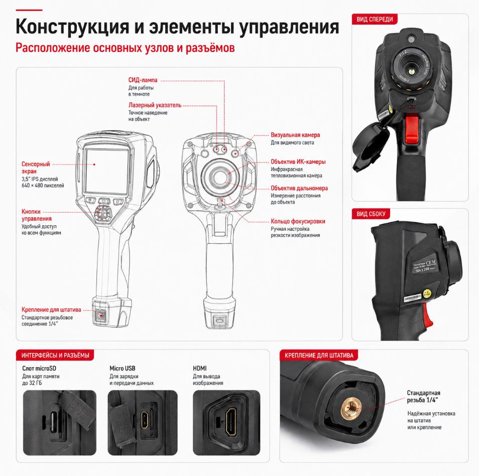 преимущества CEM DT-9887