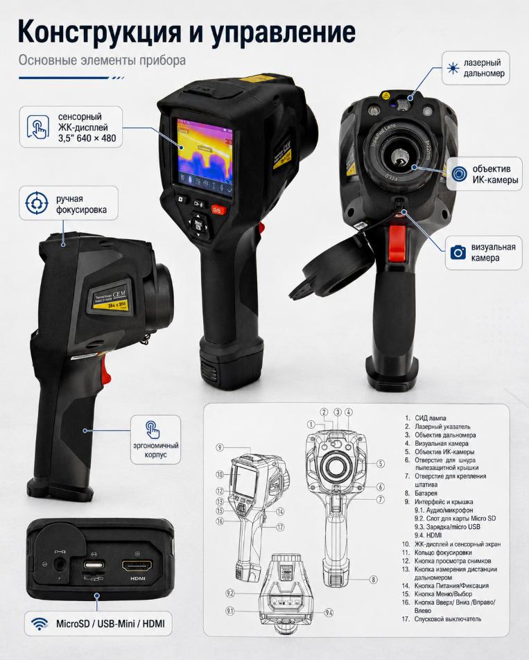 преимущества CEM DT-9897H