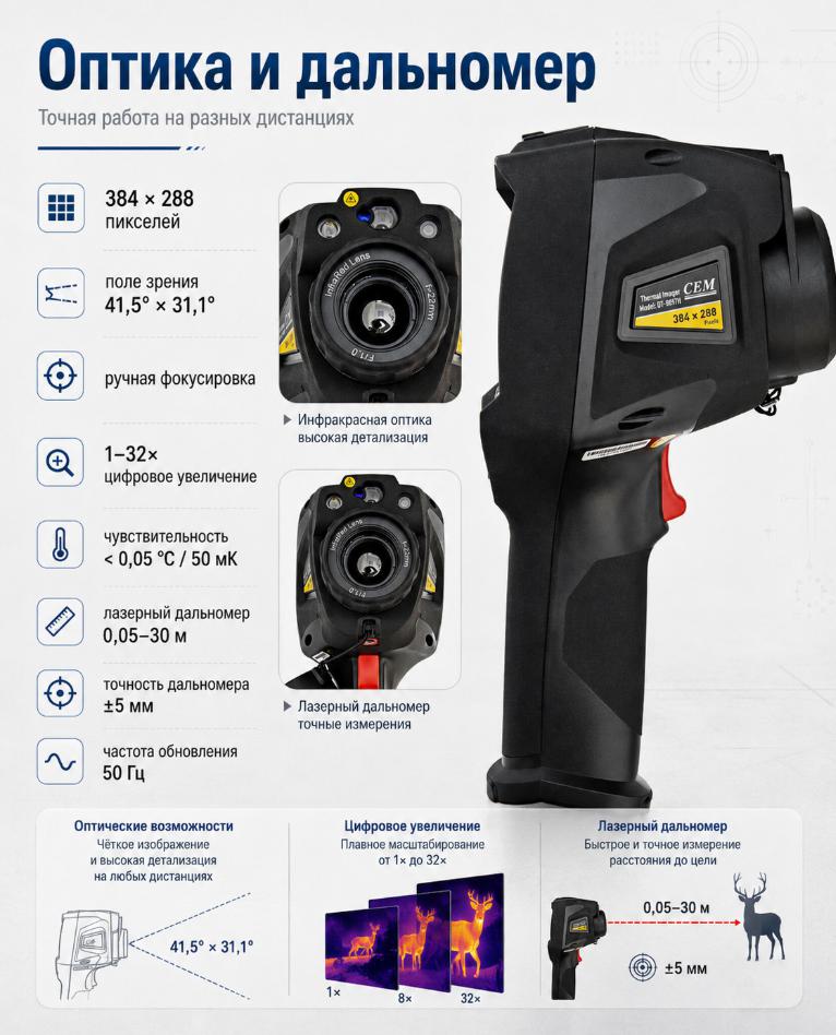 компактный тепловизор CEM DT-9897H